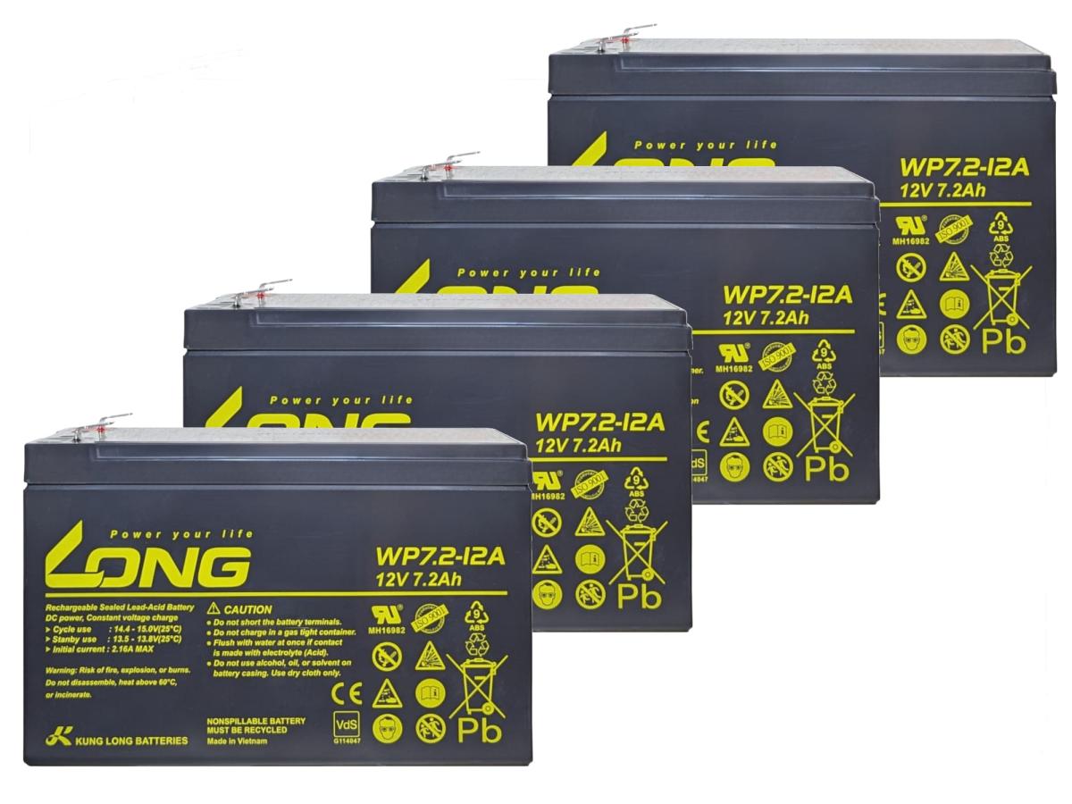 USV Akkusatz kompatibel GXT2-700RT230 AGM Blei Batterie Notstrom UPS VdS